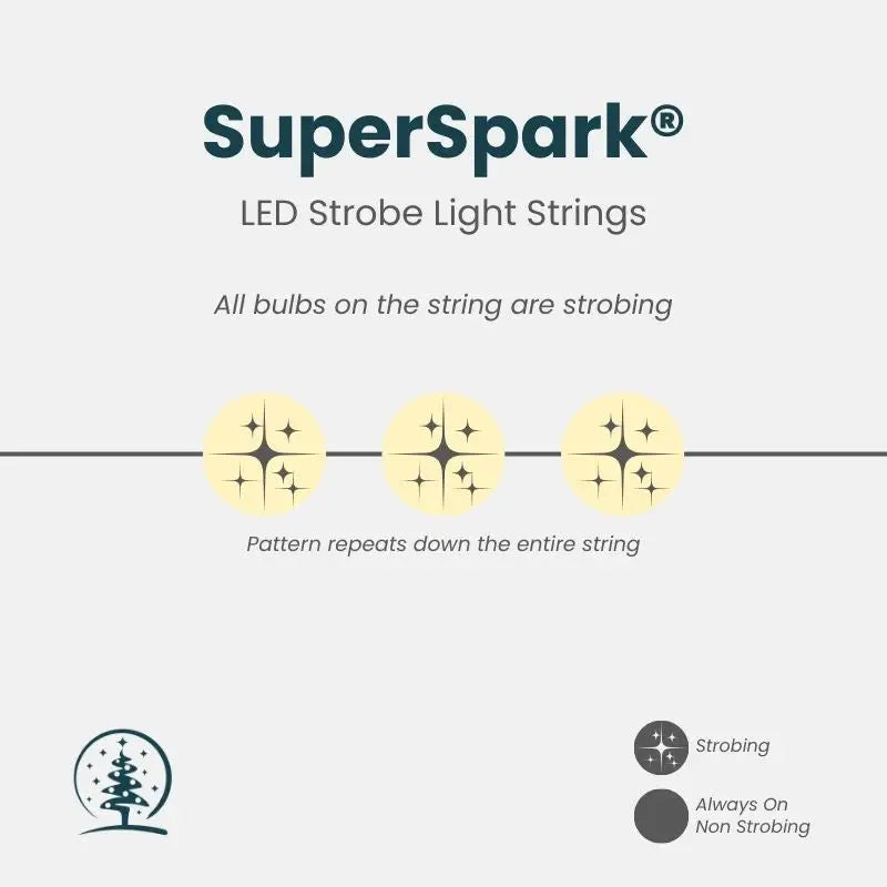 50 5mm Warm White SuperSpark LED Strobe Lights, 6" Spacing, White Wire