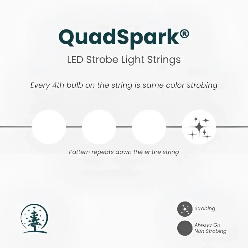 50 5mm Cool White QuadSpark Strobing/Static LED Strobe Lights, 6" Spacing, White Wire