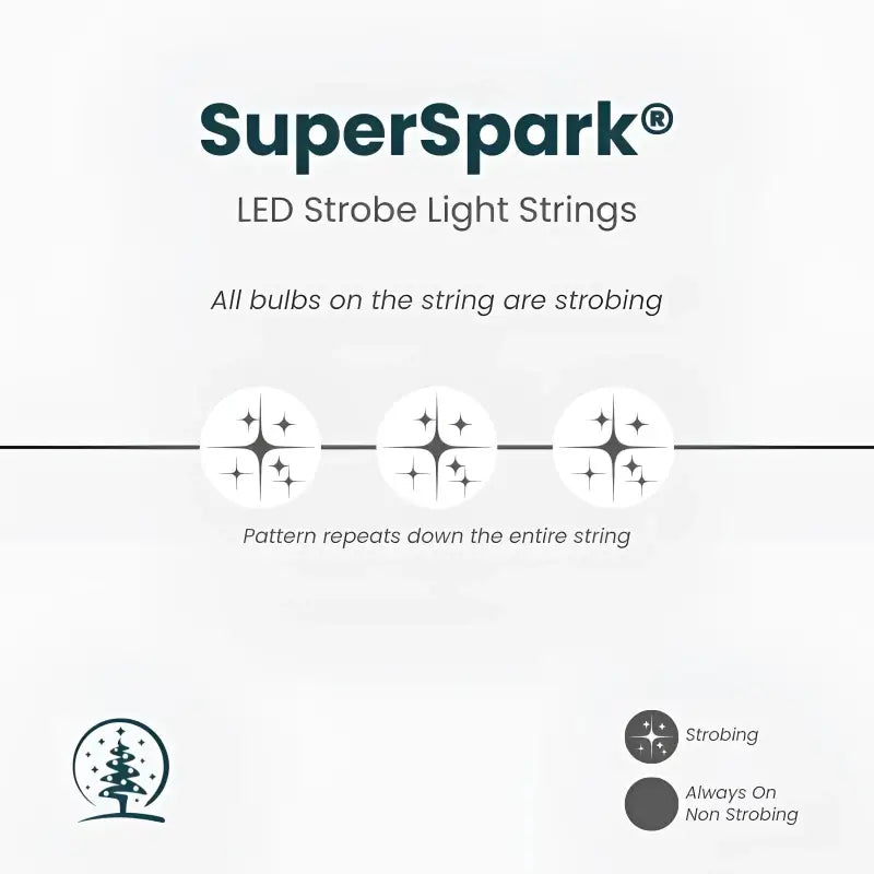 50 5mm Cool White SuperSpark LED Strobe Lights, 6" Spacing, White Wire