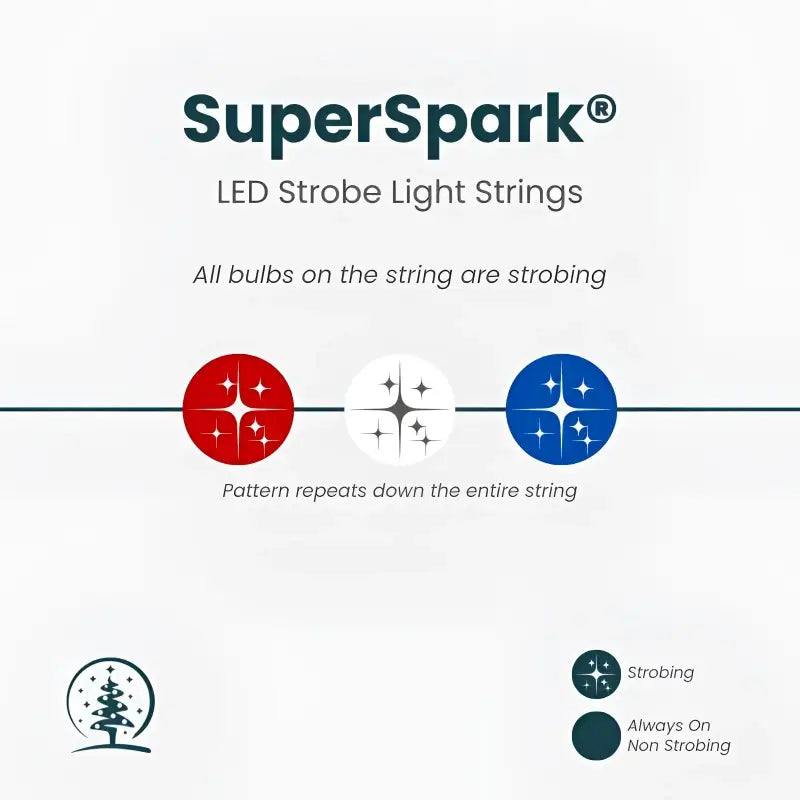 50 5mm Red, Cool White, Blue SuperSpark LED Strobe Lights, 6" Spacing