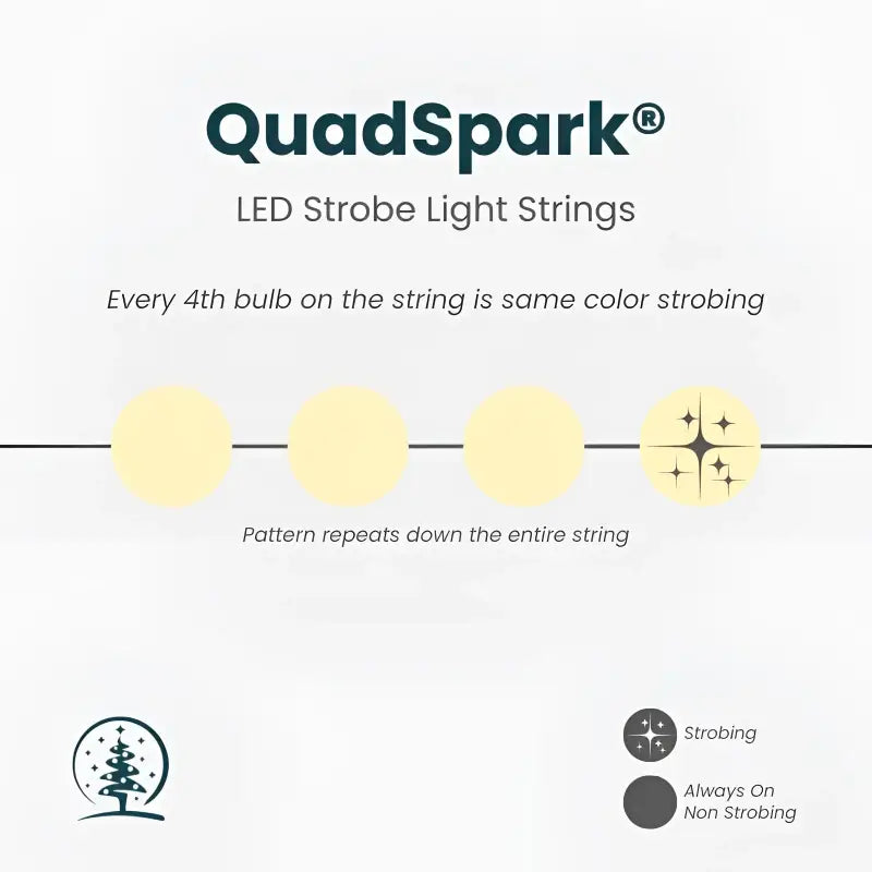 50 5mm Warm White QuadSpark Strobing/Static LED Strobe Lights, 6" Spacing, White Wire