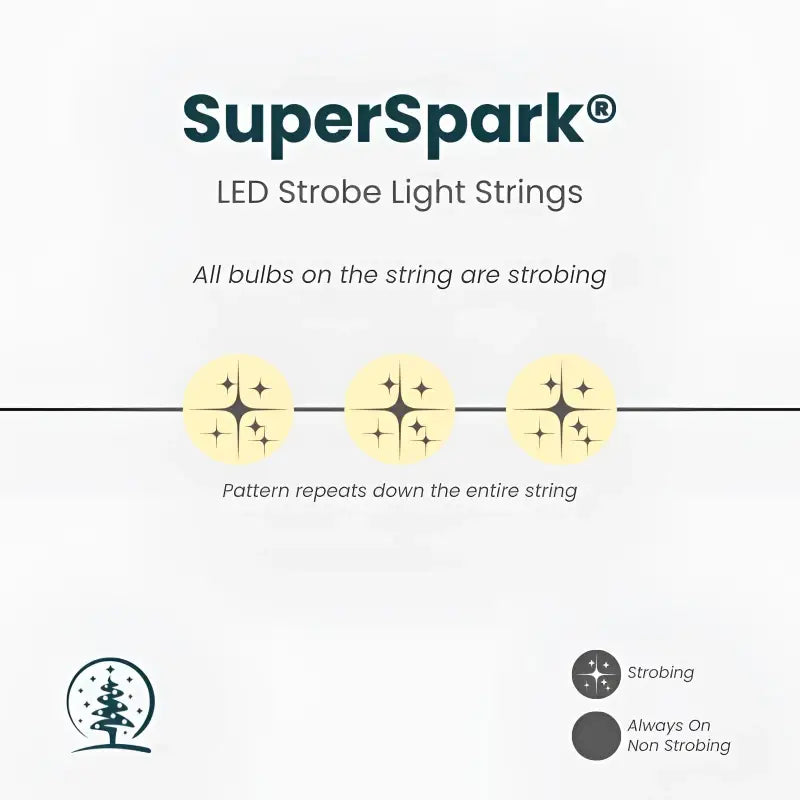 50 5mm Warm White SuperSpark LED Strobe Lights, 6" Spacing, White Wire