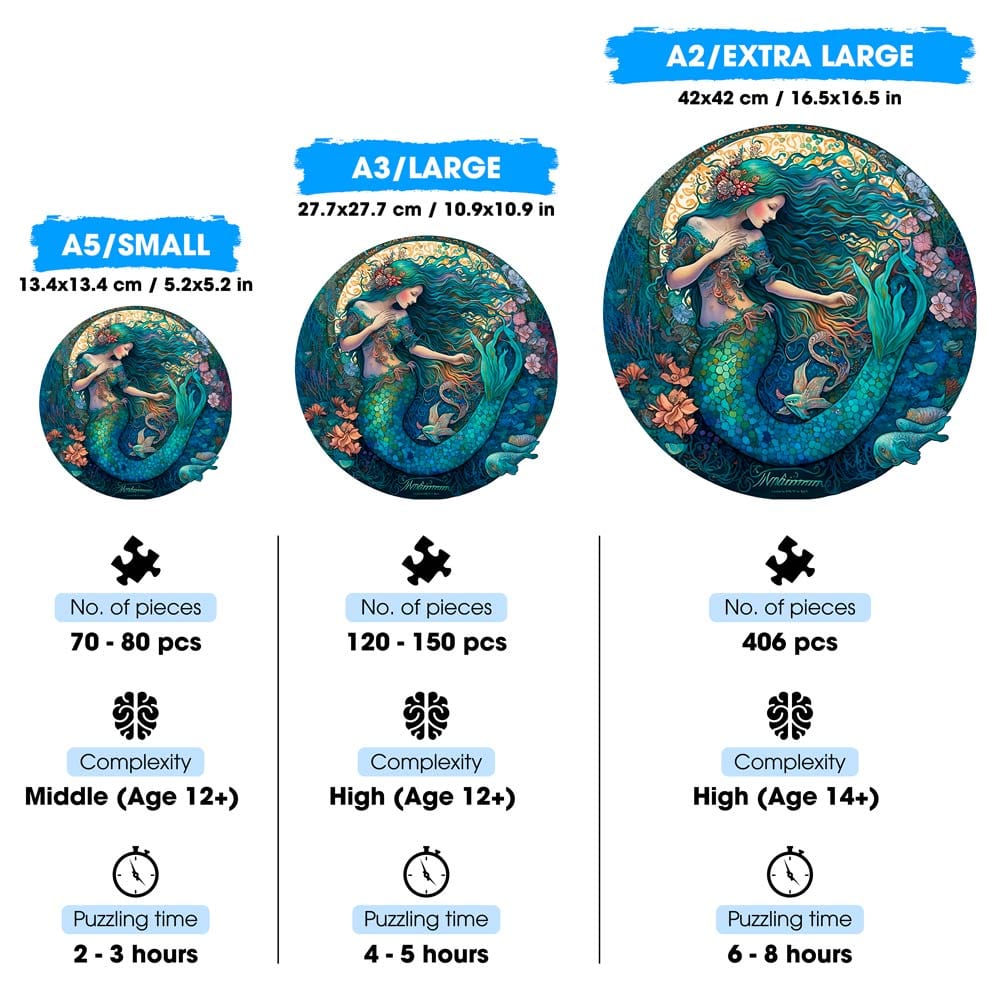 Mermaid - Jigsaw Puzzle